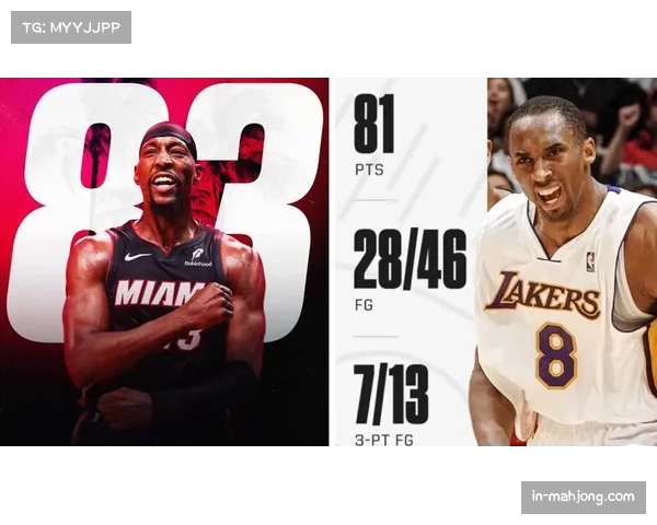 阿德巴约对阵奇才狂砍83分9板 内线得分手段多样性获数据印证